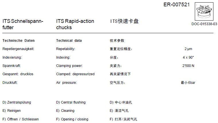 ER-007521 erowa自動(dòng)快速卡盤(pán)