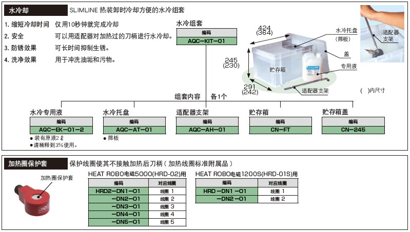 日本MST溫風(fēng)式熱裝裝置