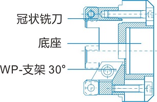 德國DWT坡口機(jī)MF2-25