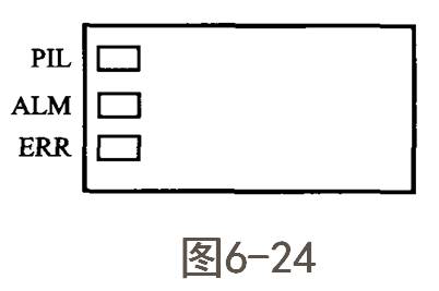 FANUC數(shù)控系統(tǒng)