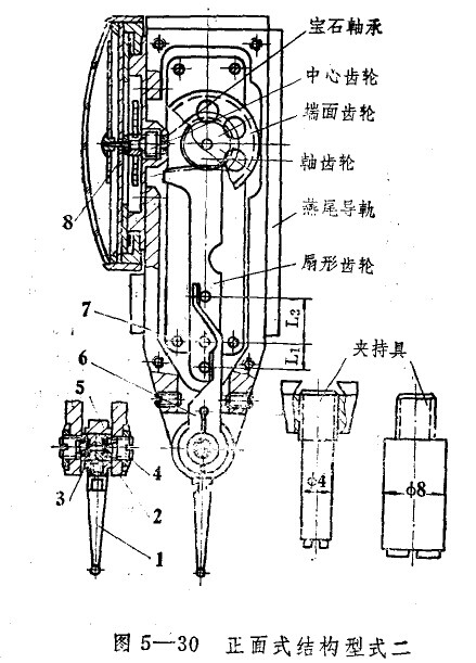 杠桿百分表