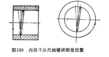 內徑千分尺