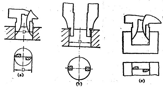 游標(biāo)卡尺的使用