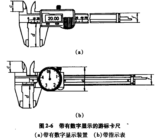 游標(biāo)卡尺