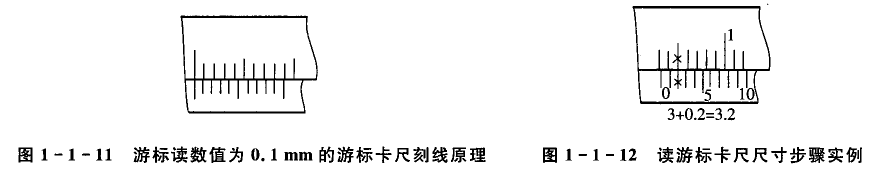 游標(biāo)卡尺