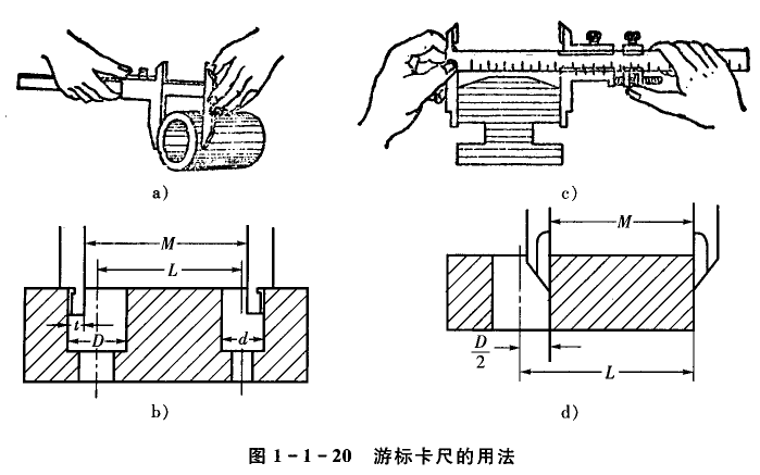 游標(biāo)卡尺