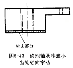 杠桿百分表