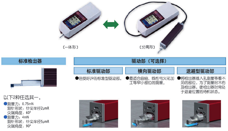 表面粗糙度測量儀