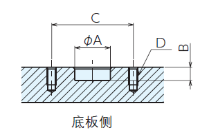 定位銷(xiāo)