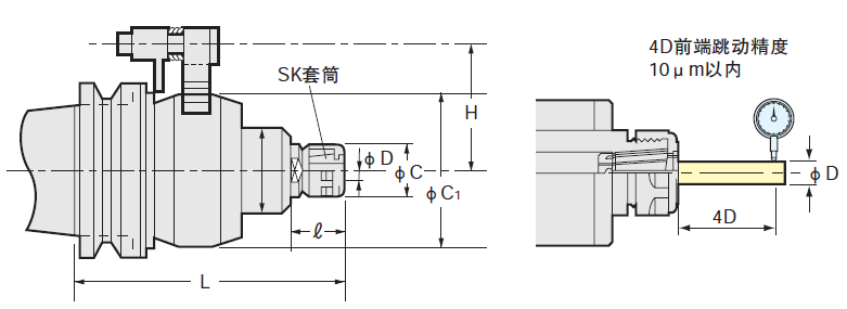 主軸增速器_刀柄