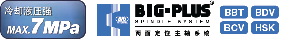 日本BIG 90°角度頭 中心內(nèi)冷型