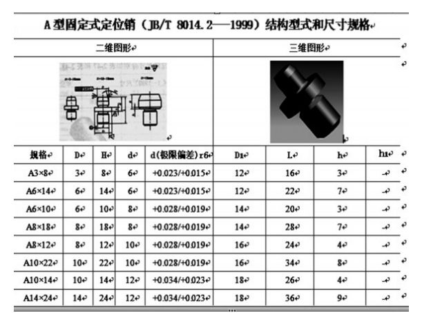 UG如何構(gòu)建零件標(biāo)準庫