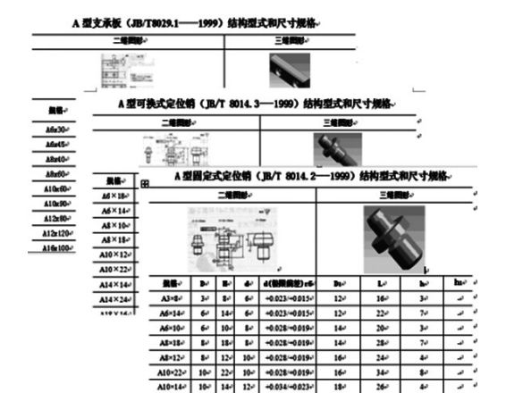 UG如何構(gòu)建零件標(biāo)準庫