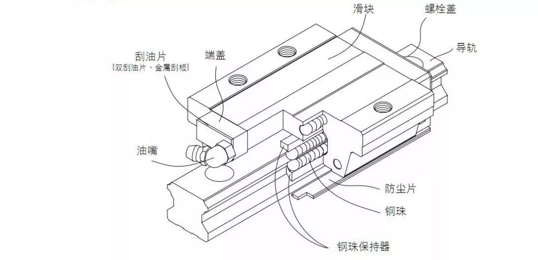 加工中心貴在哪？世界立式加工中心7大檔次排名