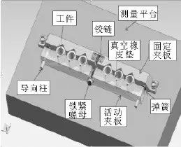 如何提高三坐標(biāo)測量儀效率？