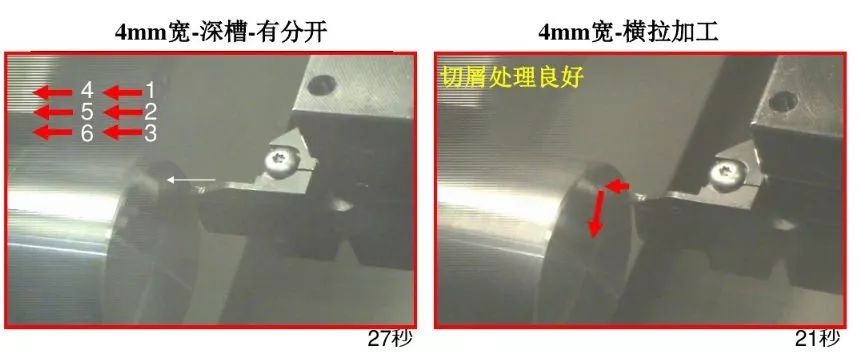 如何解決切槽加工的切屑纏繞、切不斷等問(wèn)題