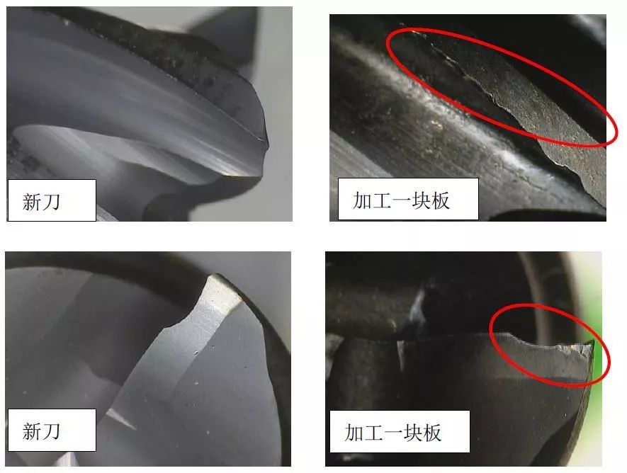 FRAISA NVDS銑刀孔加工的新工藝