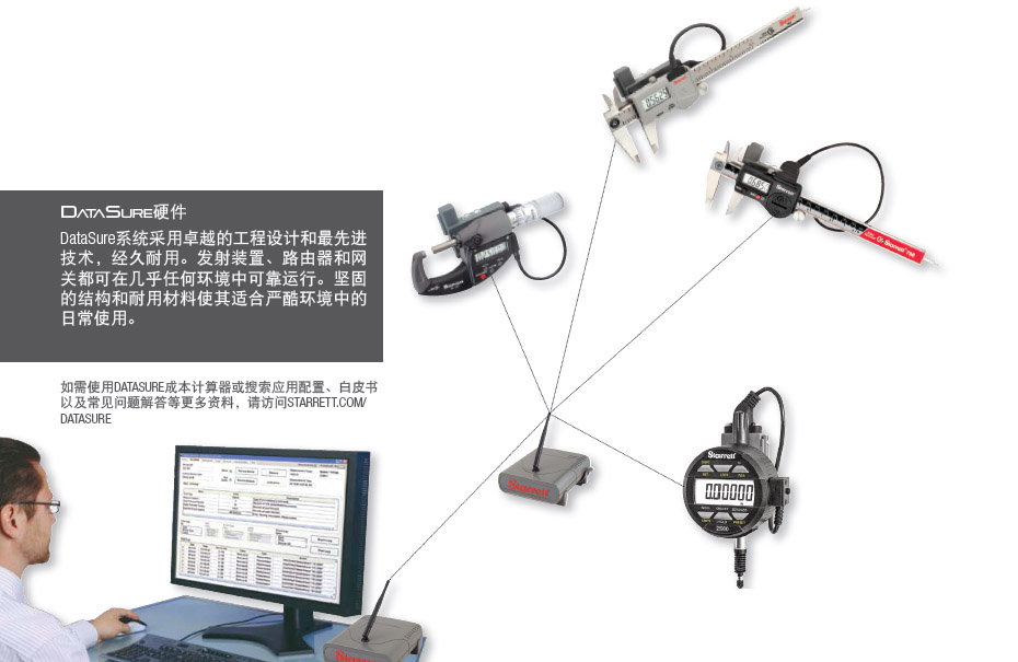 美國(guó)Starrett_施泰力DATASURE無(wú)線(xiàn)測(cè)量數(shù)據(jù)采集系統(tǒng)