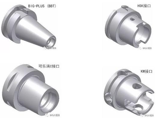 加工中心主軸接口選用BBT接口還是選用HSK接口？