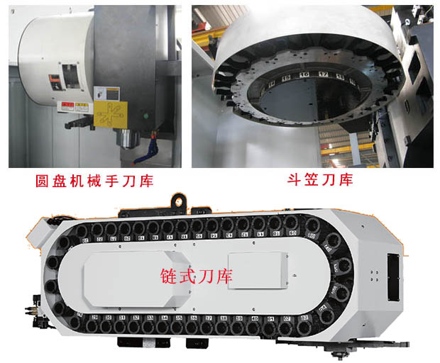 加工中心刀庫類型與換刀原理