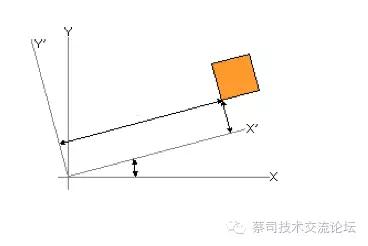 蔡司三坐標(biāo)測量機(jī)應(yīng)用之電極自動(dòng)化檢測方案