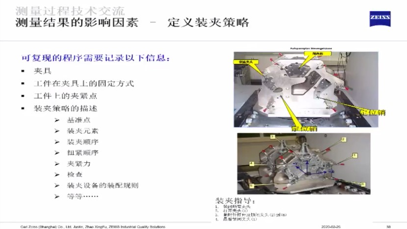 影響三坐標(biāo)測(cè)量結(jié)果的六大因素