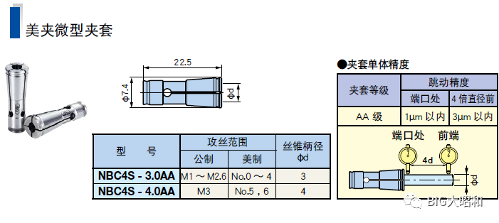 小徑加工用什么刀柄？