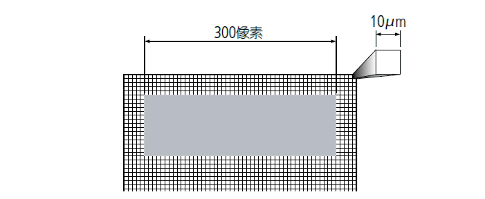 影像測(cè)量機(jī)有哪些功能？