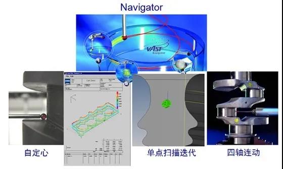 蔡司三坐標(biāo)測(cè)量機(jī)Spectrum有哪些功能？