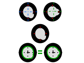 蔡司三坐標(biāo)測(cè)量機(jī)Spectrum有哪些功能？