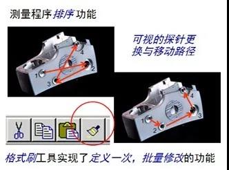 蔡司三坐標(biāo)測(cè)量機(jī)Spectrum有哪些功能？