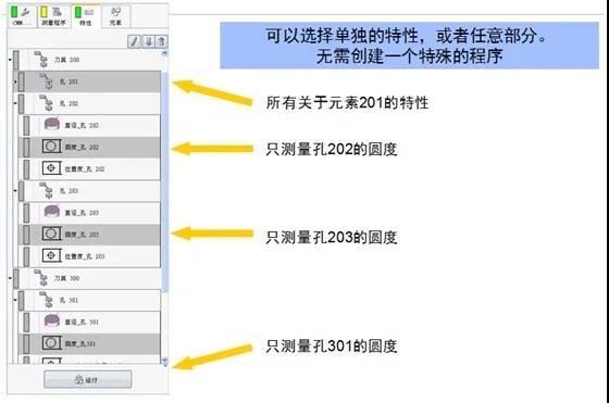 蔡司三坐標(biāo)測(cè)量機(jī)Spectrum有哪些功能？