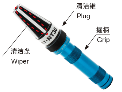 機(jī)床主軸粘塵臟了影響加工精度，該怎么辦？