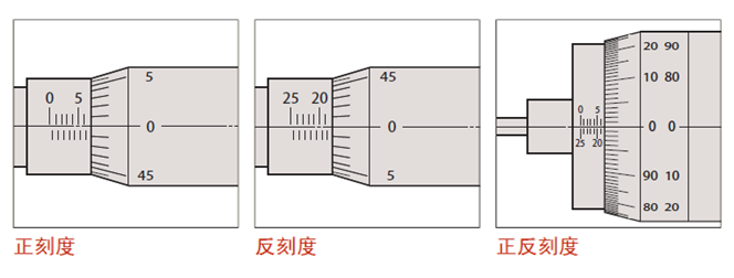 測微頭如何選型？