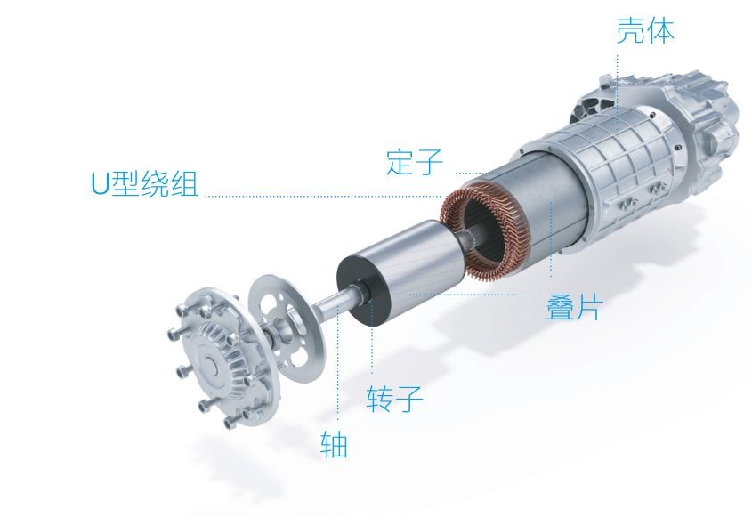 蔡司三坐標測量機、光學顯微鏡、電子顯微鏡、X射線顯微鏡及工業(yè)CT新能源汽車解決方案