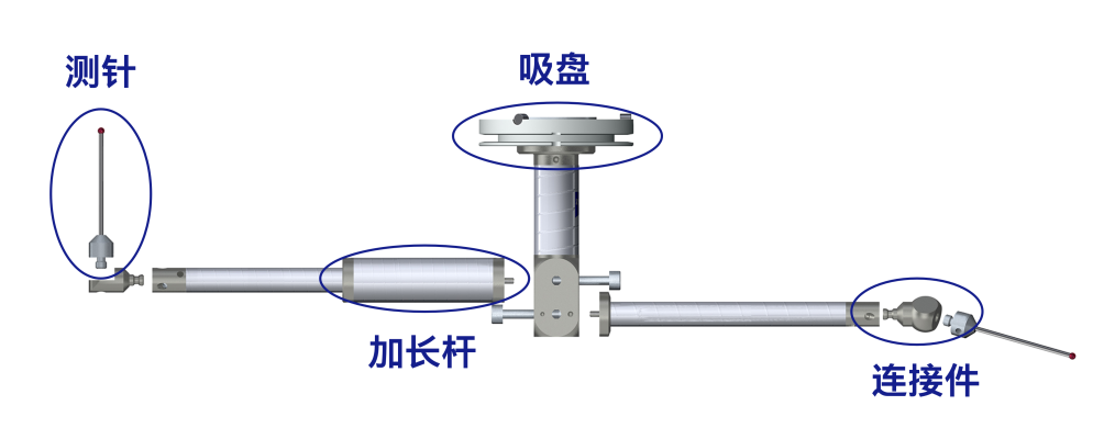 蔡司測(cè)針是這么工作的？測(cè)針的工作原理