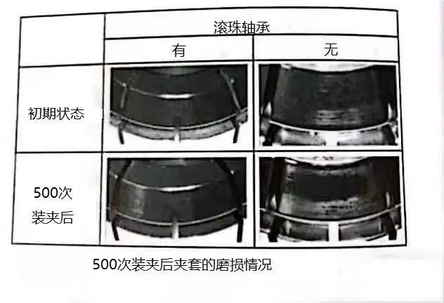 彈簧刀柄選擇的幾點關(guān)鍵因素